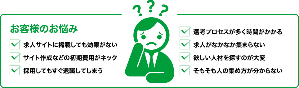 お客様のお悩み